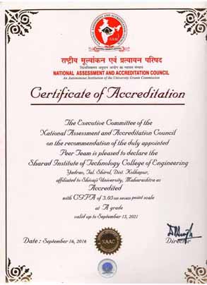 NAAC – Sharad Institute Of Technology College Of Engineering